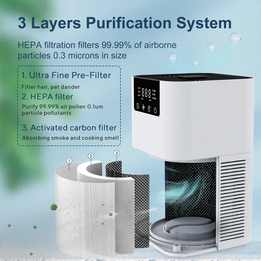 Purificador de aire con filtro HEPA y aromaterapia - Purificación silenciosa del aire para el hogar y el dormitorio