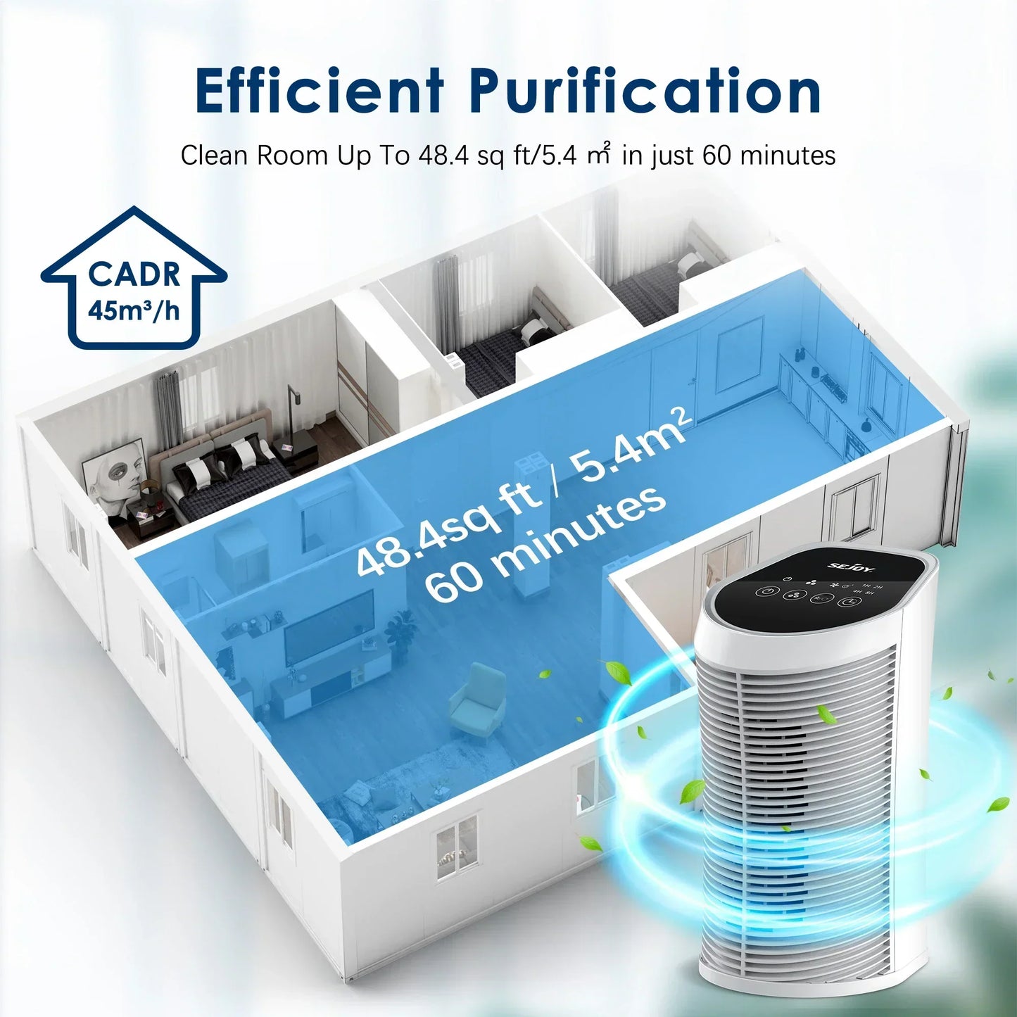 Purificador de aire HEPA con ionizador - Sistema de filtro de 3 etapas contra polen, alérgenos y olores