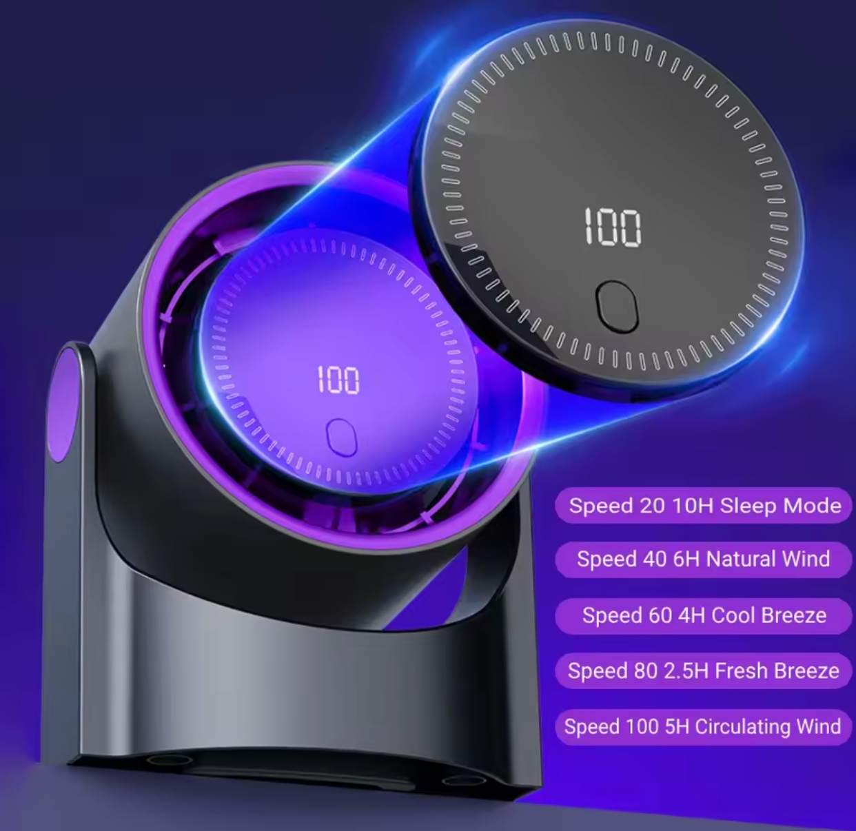 Ventilador de mesa ultrasilencioso sin aspas - Enfriador de aire seguro y eficaz para el calor del verano