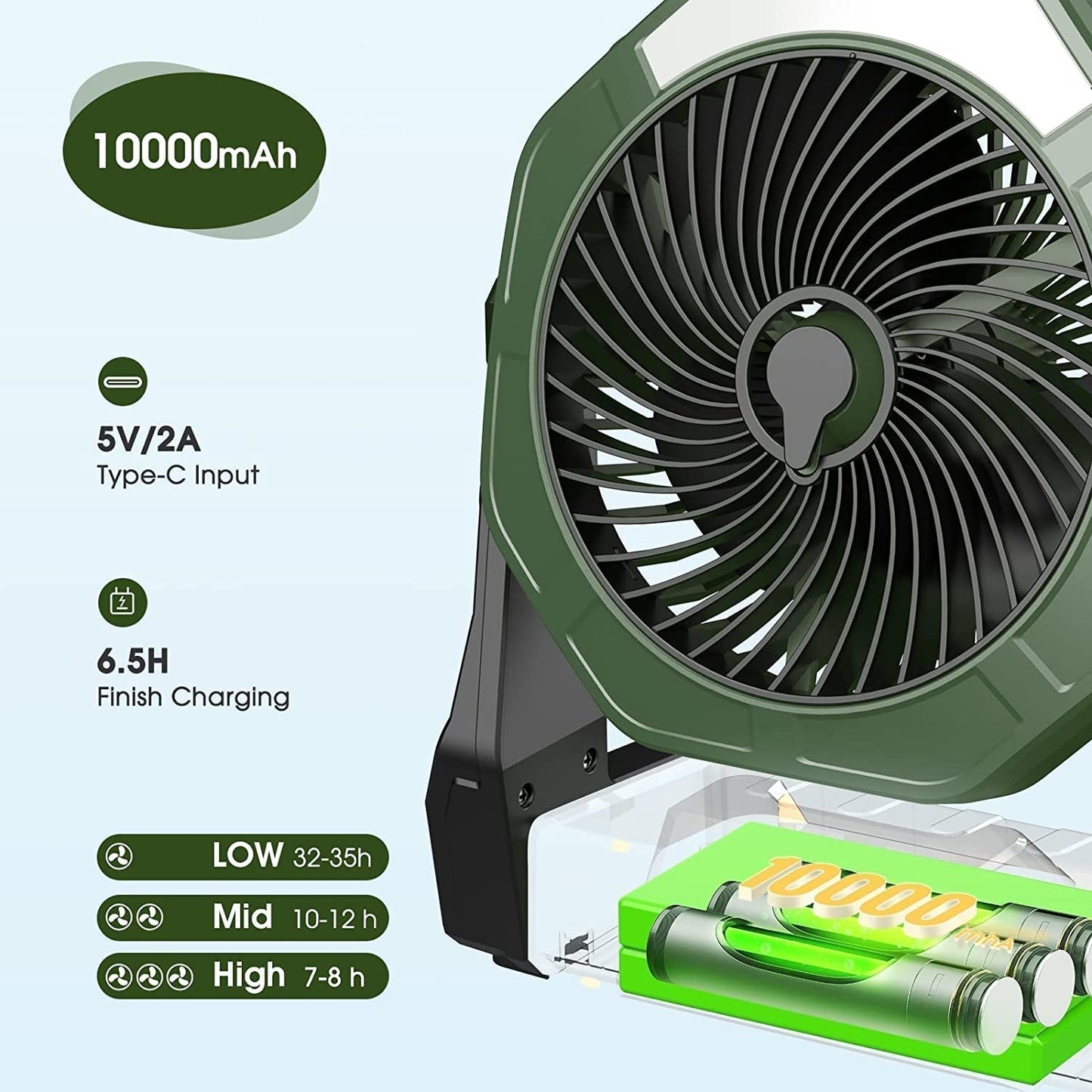 Ventilador nebulizador portátil, ventilador con batería recargable de 8 pulgadas 10000Mah